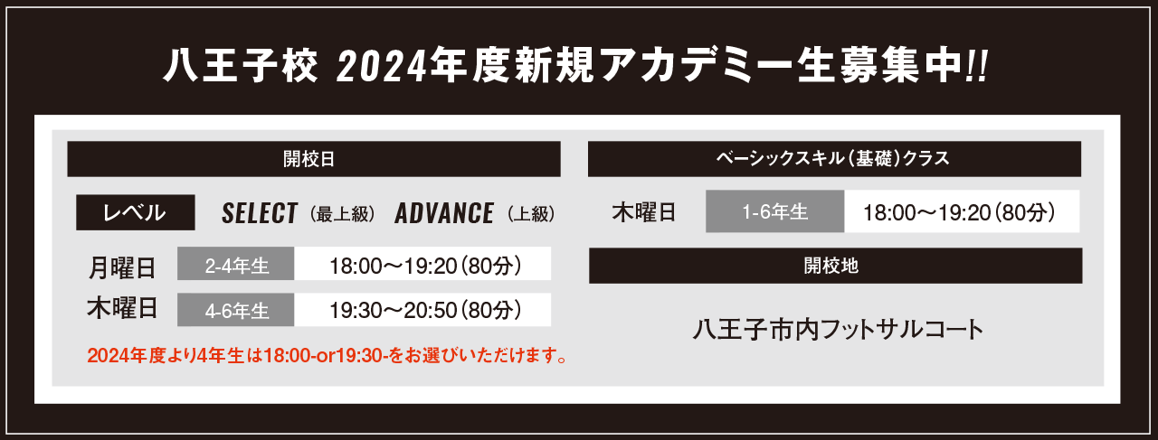 八王子校 2022年度新規アカデミー生募集中!!