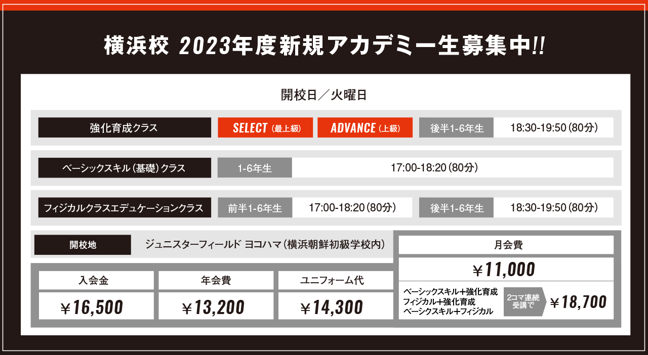 2023年度新規アカデミー生募集中!!